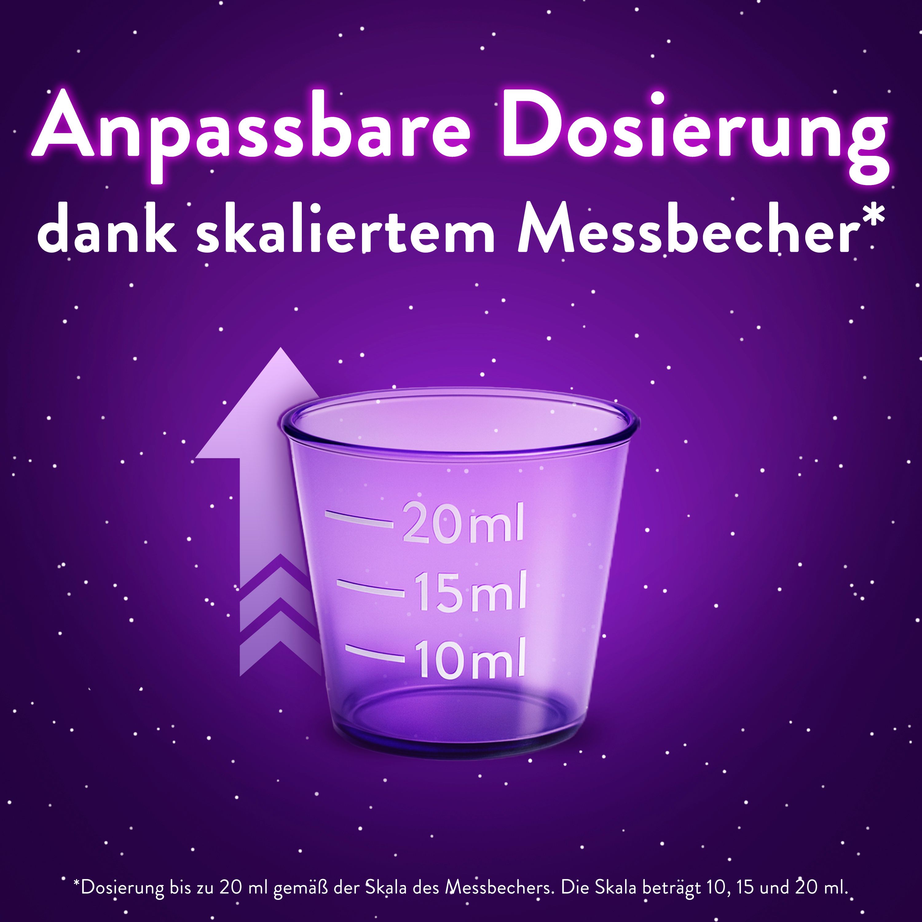 Messbecher mit Skala. Text: Anpassbare Dosierung dank skaliertem Messbecher.