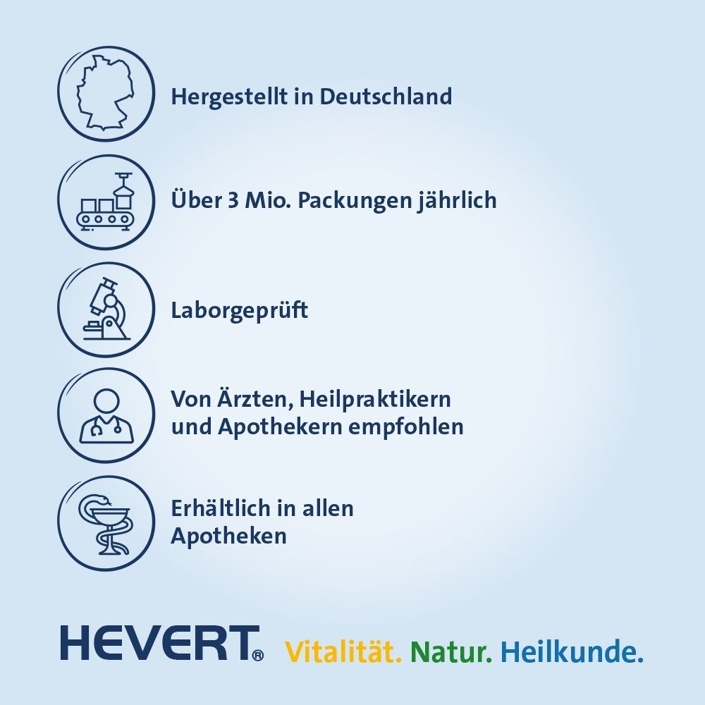 Zink Hevert: Hergestellt in Deutschland, über 3 Mio. Packungen jährlich, laborgeprüft, von Ärzten empfohlen, in Apotheken erhältlich.