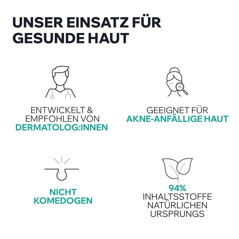 Grafik mit Icons. Text: Entwickelt & empfohlen von Dermatolog:innen. Geeignet für Akne-anfällige Haut. Nicht komedogen.