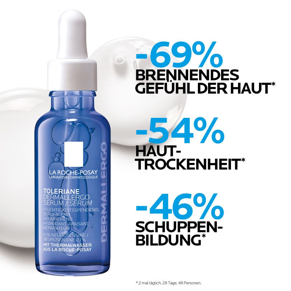 Grafik mit Prozentangaben: -69% Brennen, -54% Hauttrockenheit, -46% Schuppenbildung. Produkt: Toleriane Dermallergo Serum.