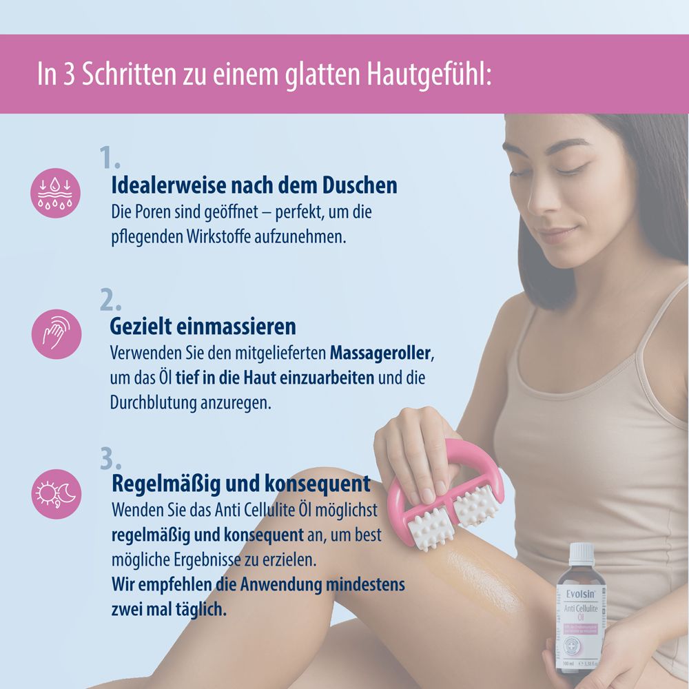 Anwendungsschritte für das Anti Cellulite Öl mit Roller: Duschen, einmassieren, regelmäßig anwenden.