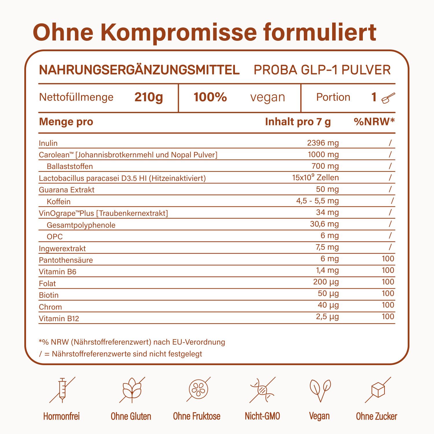 Nupure Proba GLP-1 Stoffwechsel PRO Pulver - Hormonfreie Unterstützung für einen normalen Metabolismus und Blutzuckerspiegel