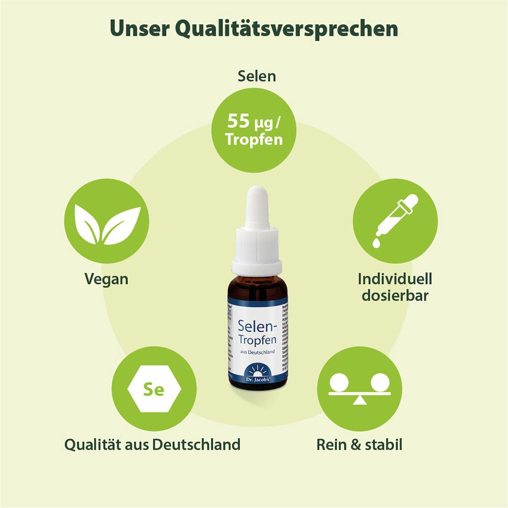 Dr. Jacob's Selen-Tropfen 55 mcg Natriumselenit 360 Tropfen vegan