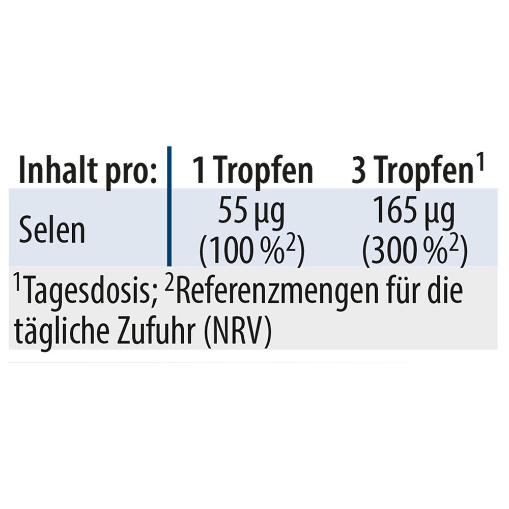 Tabelle mit Inhaltsangaben pro Tropfen und pro 3 Tropfen. Enthält Selen. Referenzmengen für die tägliche Zufuhr (NRV).