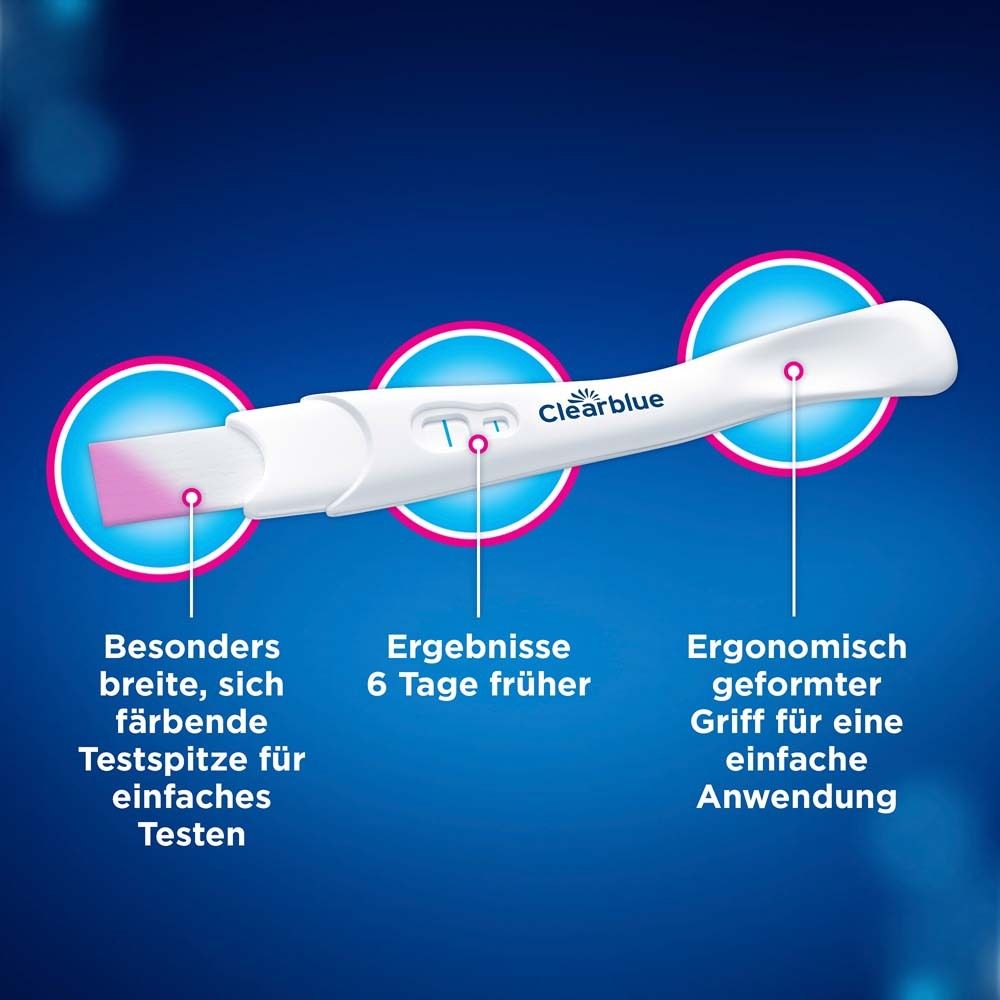 Grafik mit Testmerkmalen: breite Testspitze, Ergebnisse 6 Tage früher, ergonomischer Griff.