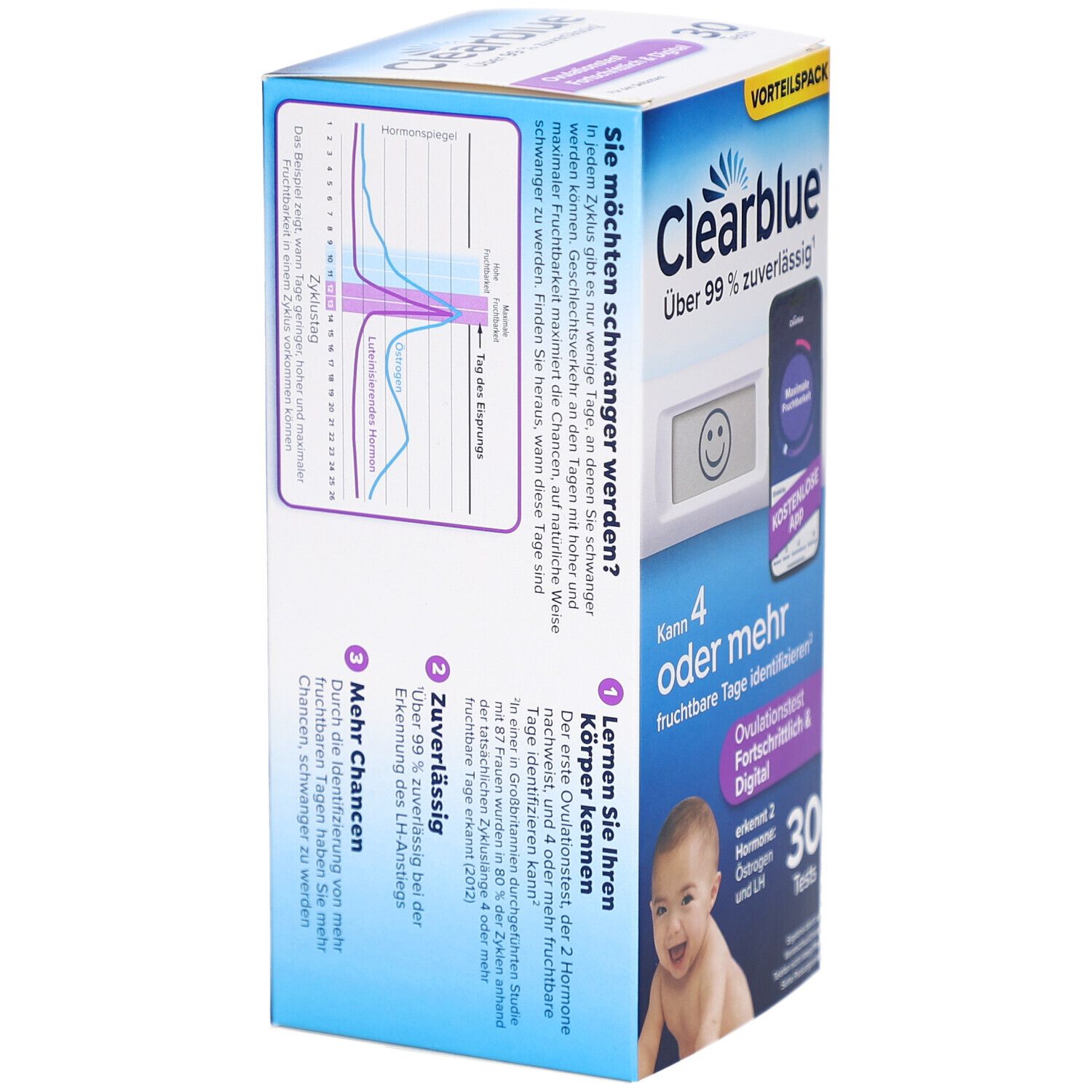 Verpackung Clearblue Ovulationstest. Seitenansicht mit Diagrammen und Text. Enthält 30 Tests. Baby-Foto.