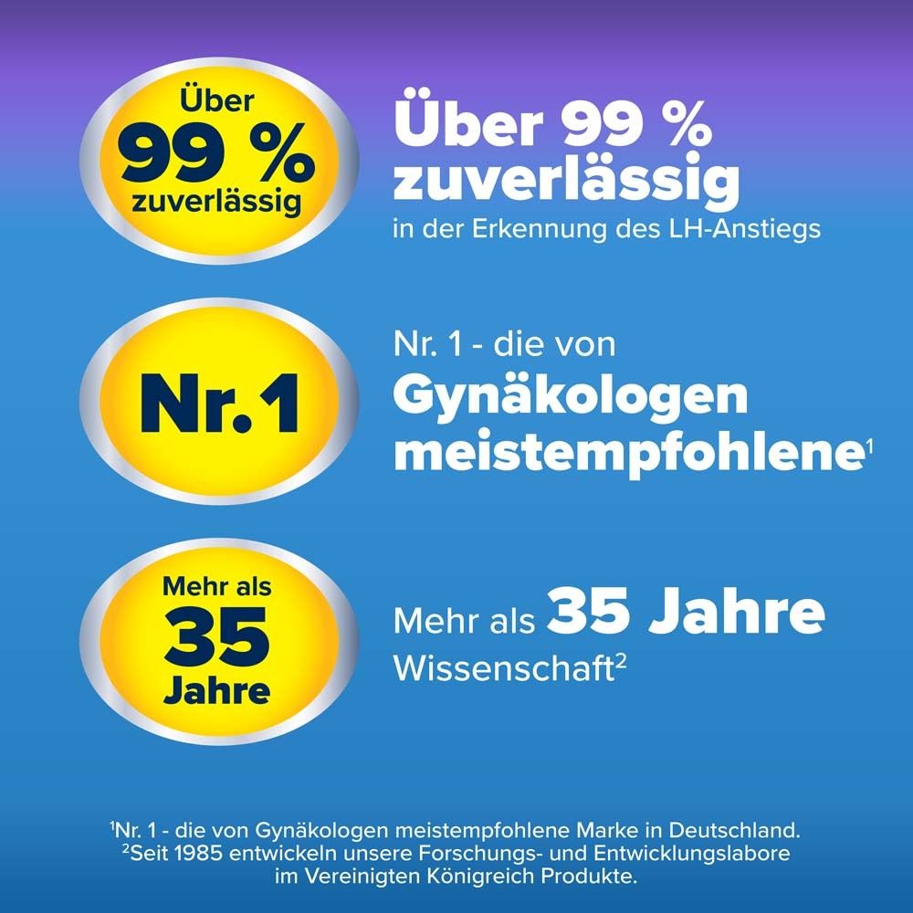 Text: Über 99% zuverlässig. Nr. 1 von Gynäkologen empfohlen. Mehr als 35 Jahre Wissenschaft.
