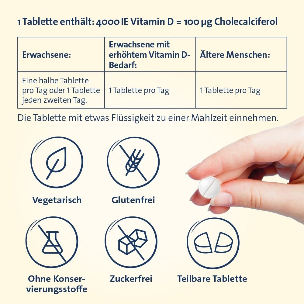 Dosierungshinweise für Vitamin D3 Hevert 4000 IE. Vegetarisch, glutenfrei, ohne Konservierungsstoffe, zuckerfrei, teilbare Tablette.