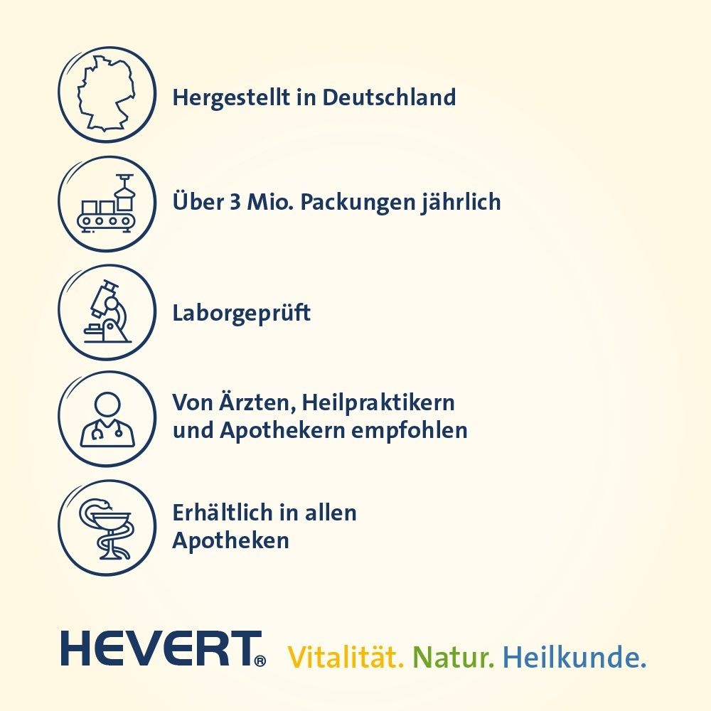 Hergestellt in Deutschland, über 3 Mio. Packungen jährlich, laborgeprüft, empfohlen von Ärzten. Erhältlich in allen Apotheken.
