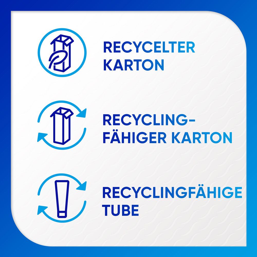 Grafik: Recyclingfähiger Karton, Recyclingfähiger Karton, Recyclingfähige Tube.