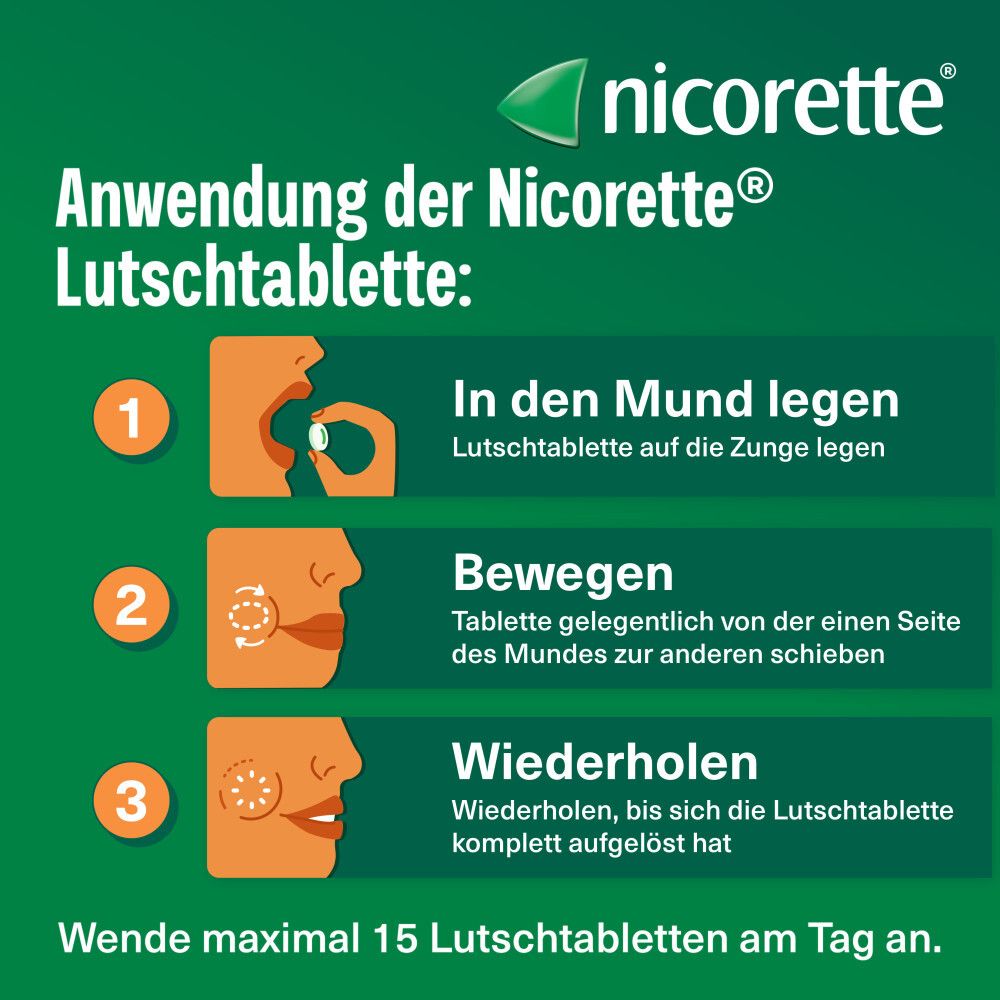 Anleitung zur Anwendung der Nicorette Lutschtablette. 3 Schritte: In den Mund legen, bewegen, wiederholen.