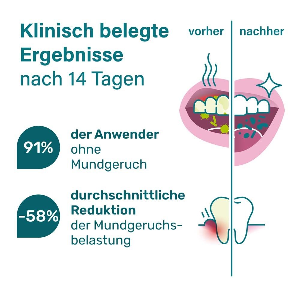 Nupure Probadent MAX N44 Pulver – Mit 44 Bakterien- und Hefekulturen, Xylit, Isomaltulose und Vitamin D3