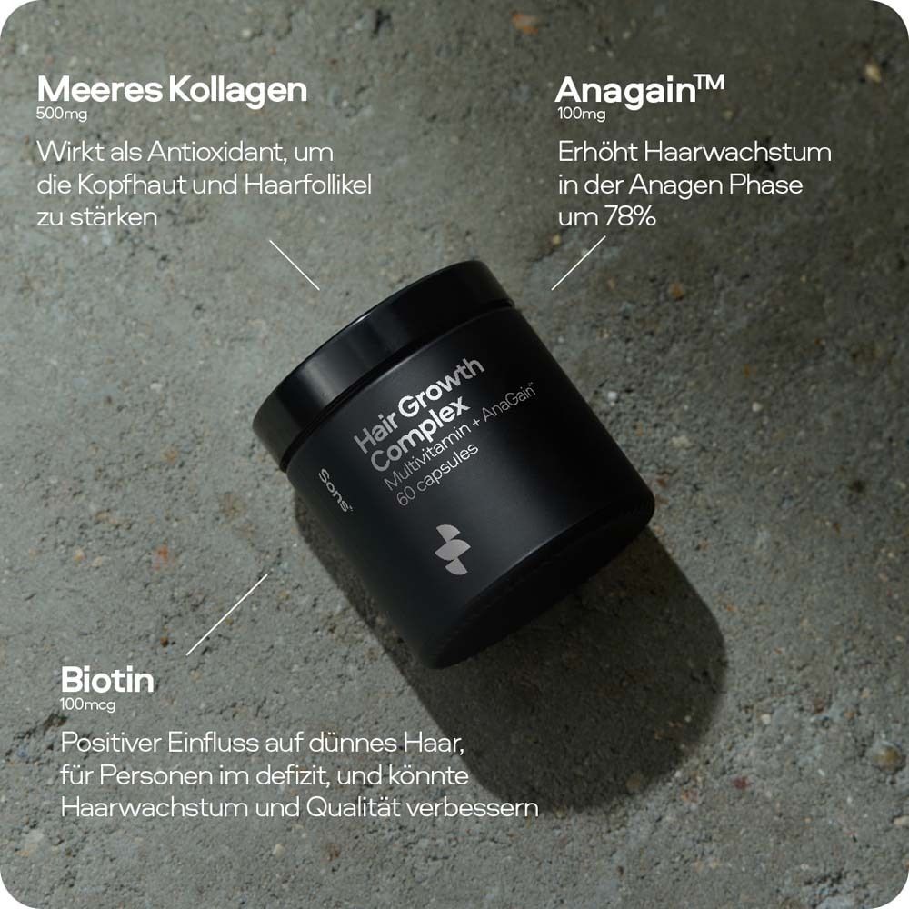 Sons Haarwachstum Multivitamine gegen Haarausfall mit Anagain & Sägepalme
