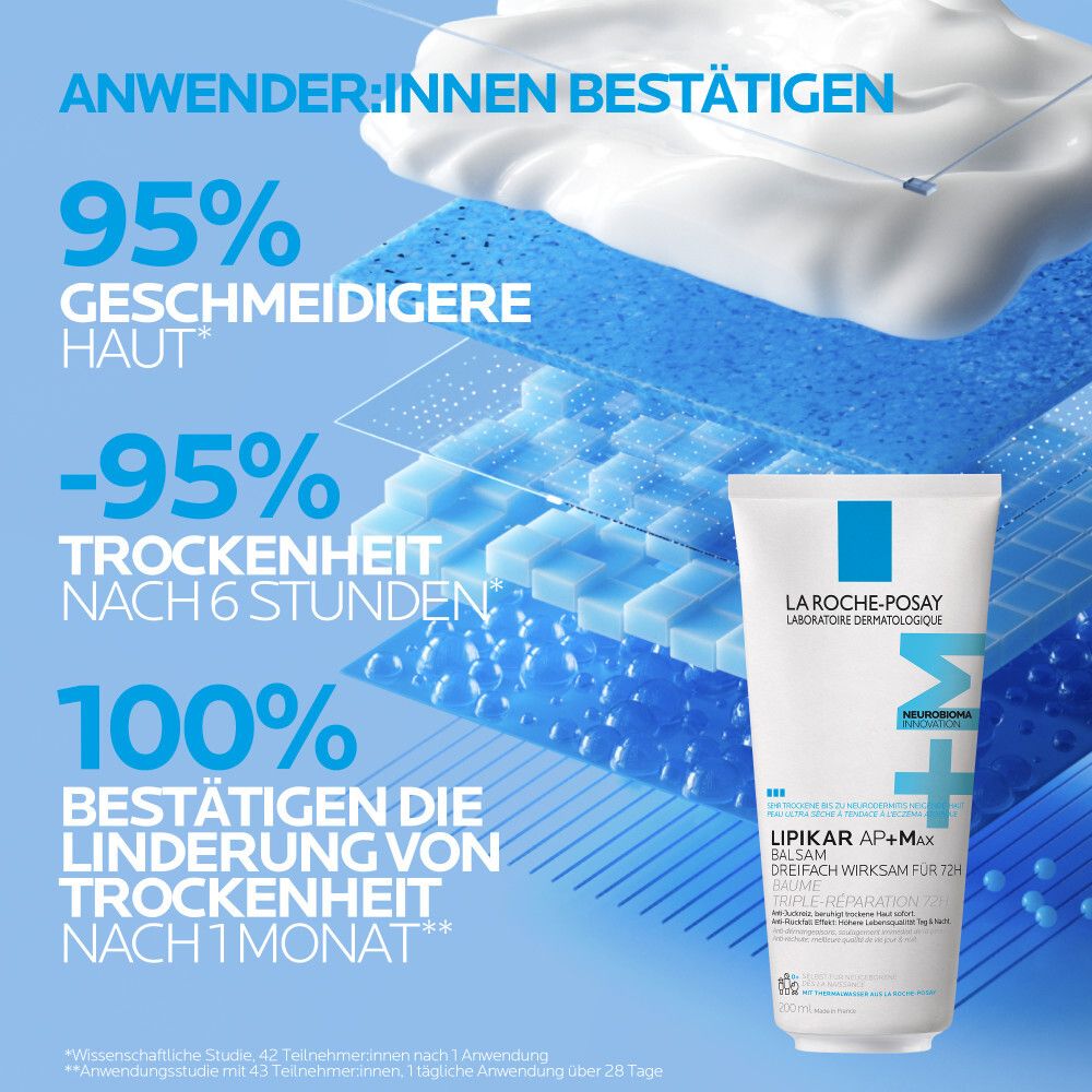 La Roche-Posay Lipikar Balsam AP+M Tube. Text: 95% geschmeidigere Haut, -95% Trockenheit nach 6 Stunden, 100% bestätigen die Linderung.