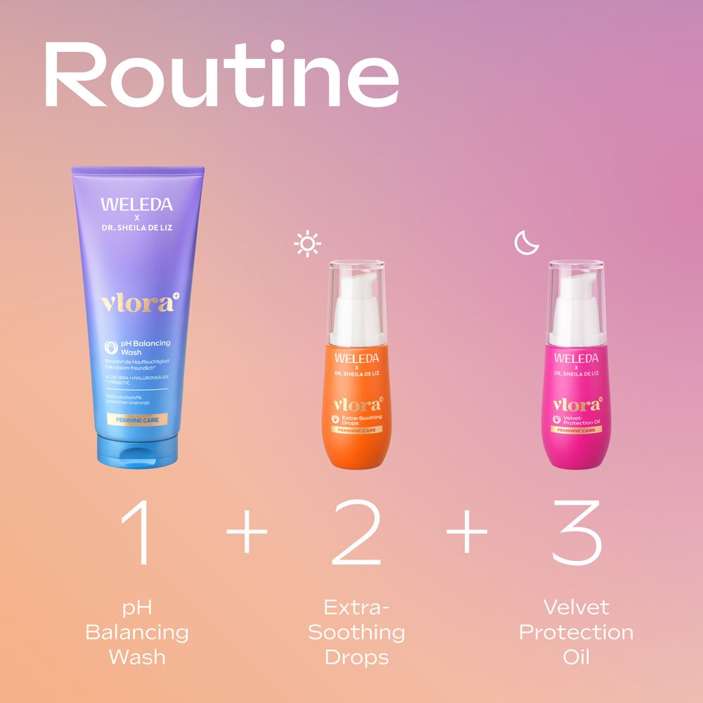Routine: pH Balancing Wash, Extra-Soothing Drops, Velvet Protection Oil. Produkte in blauen, orangen und rosa Flaschen. Ziffern 1, 2, 3.