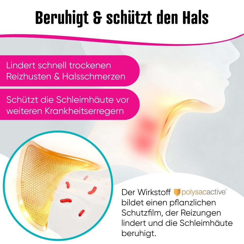 Grafische Darstellung der beruhigenden und schützenden Wirkung von Transpulmin Hustenstiller auf Hals und Schleimhäute.