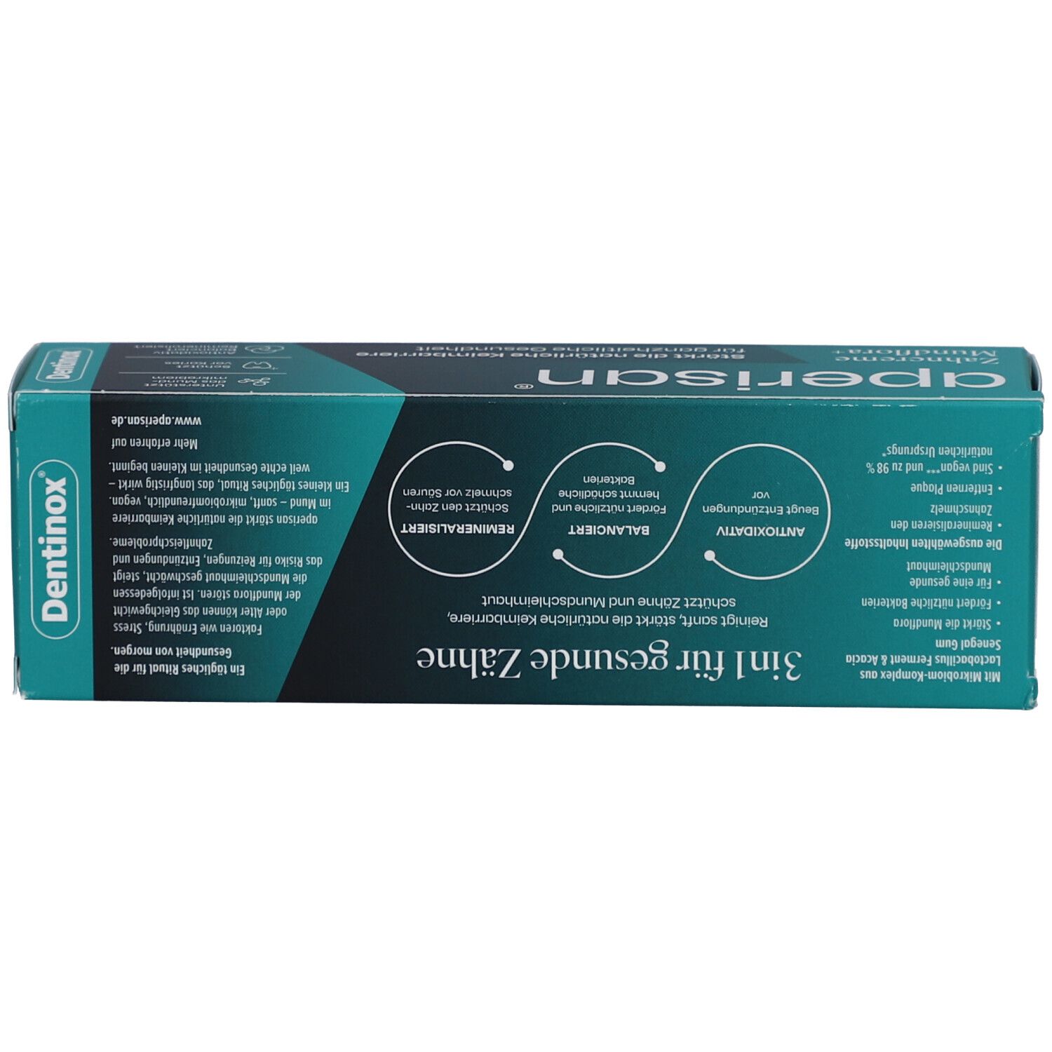 Zahncreme-Schachtel, Oberseite. Aufschrift: aperisan®. Grün-blaue Farbgebung. Text und Logos.