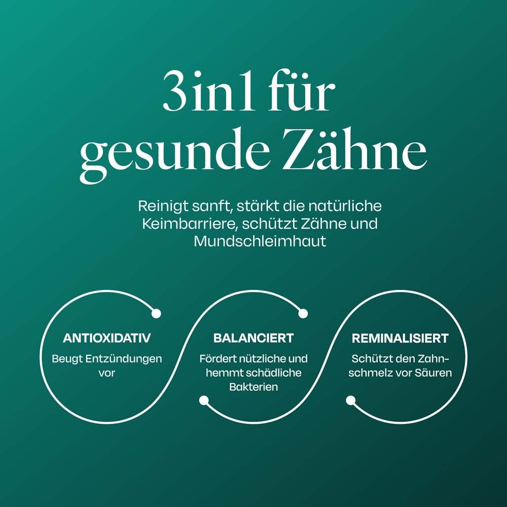 Grafik mit drei Kreisen. Text: 3in1 für gesunde Zähne. Antioxidativ, balanciert, remineralisiert.