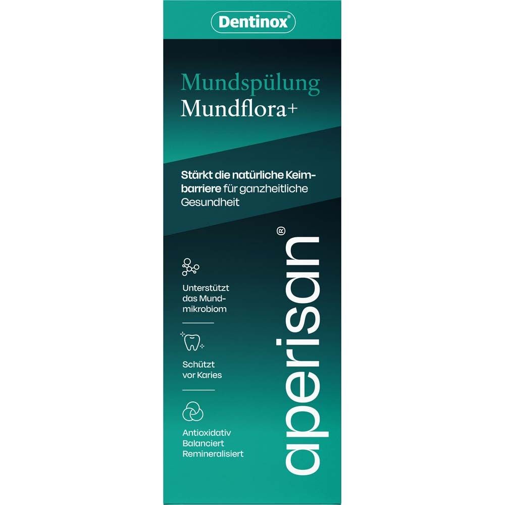 Verpackung von Aperisan Mundspülung Mundflora+. Text und Logos. Grün und weiß.