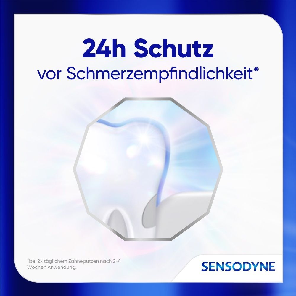 Sensodyne Zahnpasta: 24h Schutz vor Schmerzempfindlichkeit. Nahaufnahme eines Zahns.