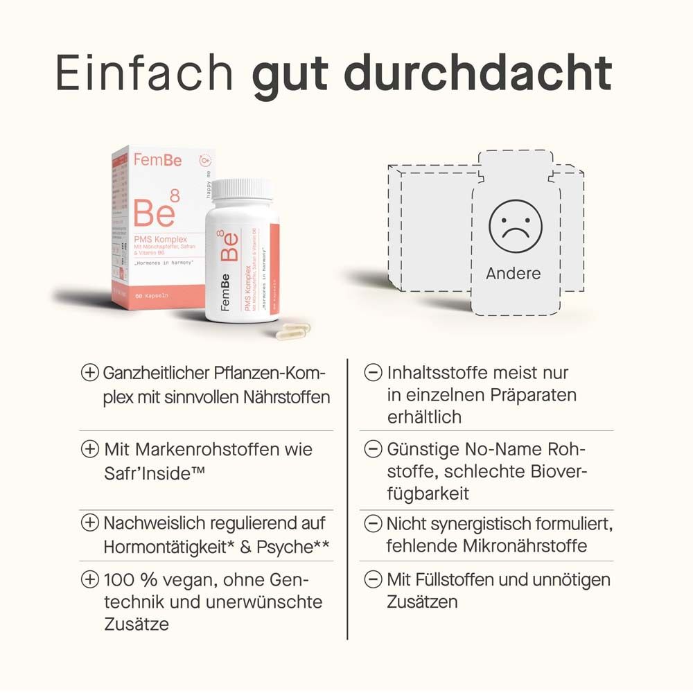 Infografik mit Vorteilen von FemBe Be8 PMS Komplex. Produktabbildung und Text in deutscher Sprache.