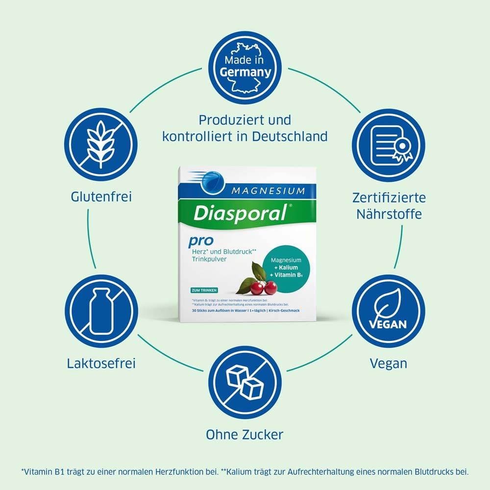 Magnesium Diasporal pro Packung, umgeben von Icons. Glutenfrei, laktosefrei, ohne Zucker, vegan, zertifizierte Nährstoffe.