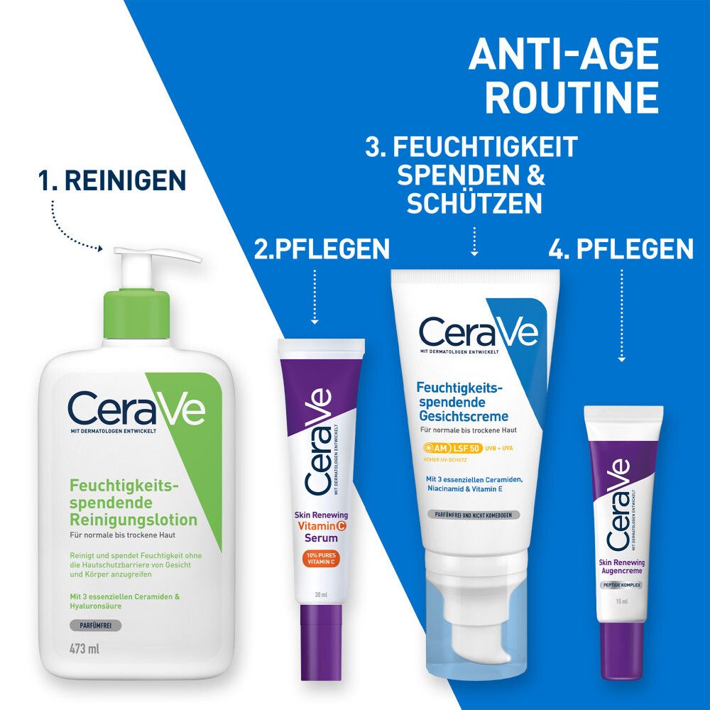 CeraVe Produkte. Reinigen, Pflegen, Feuchtigkeit spenden. Augencreme, Gesichtslotion, Serum.