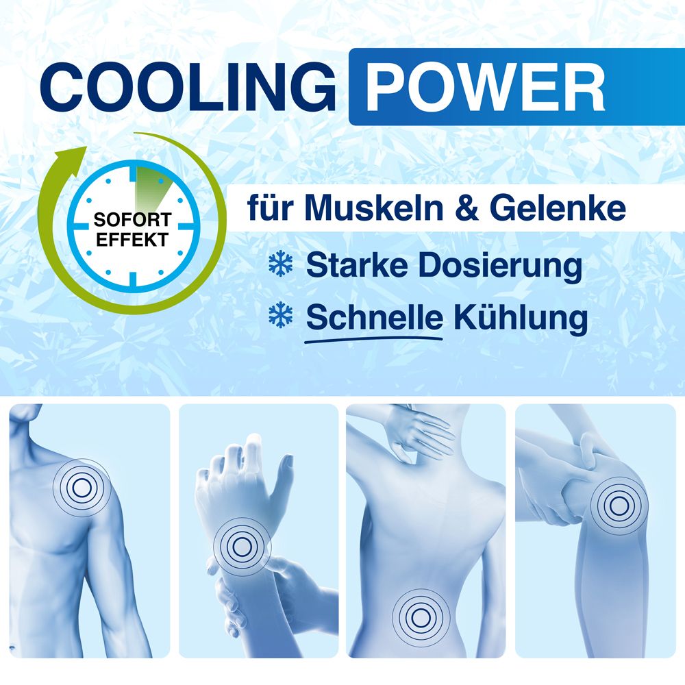Grafik mit Körperteilen und Kreisen. Text: Cooling Power, Sofort Effekt, für Muskeln & Gelenke, Starke Dosierung, Schnelle Kühlung.