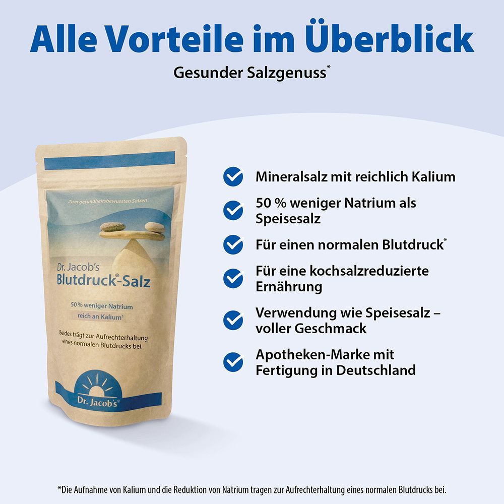 Infografik: Vorteile von Dr. Jacob's Blutdruck-Salz. Mineraliensalz, weniger Natrium, für Blutdruck.