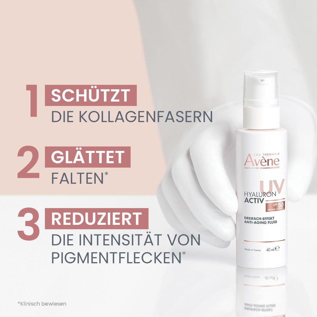 Text: 1. SCHÜTZT DIE KOLLAGENFASERN. 2. GLÄTTET FALTEN. 3. REDUZIERT PIGMENTFLECKEN. Produkt: Avène HYALURON ACTIV UV.