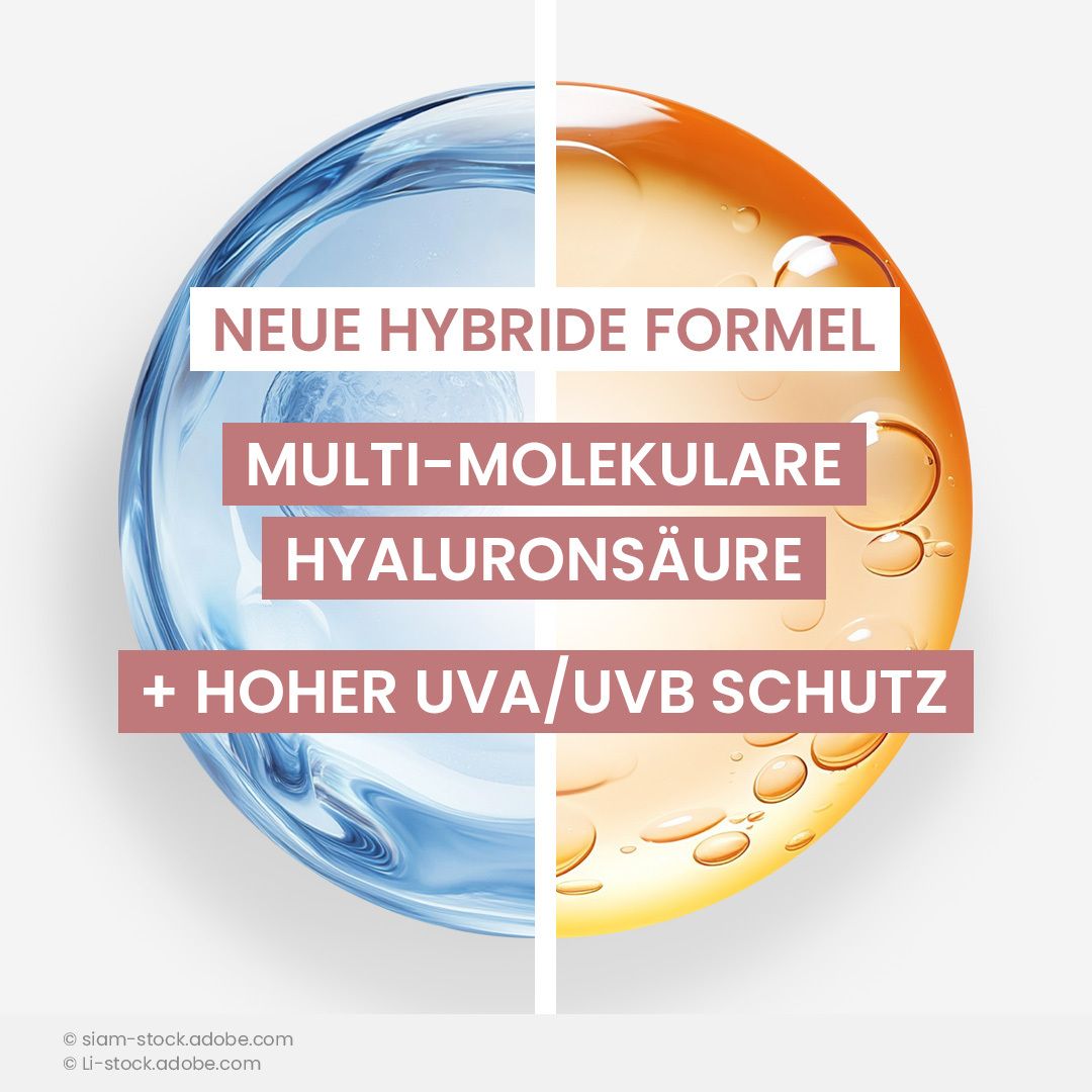 Blaue und orangefarbene Flüssigkeit. Text: NEUE HYBRIDE FORMEL. MULTI-MOLEKULARE HYALURONSÄURE. + HOHER UVA/UVB SCHUTZ.
