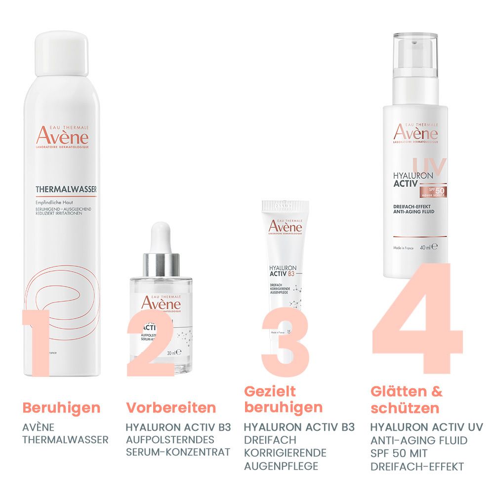 Vier Produkte. Text: 1. BERUHIGEN. 2. VORBEREITEN. 3. GEZIELT BERUHIGEN. 4. GLÄTTEN & SCHÜTZEN. Marke: Avène.