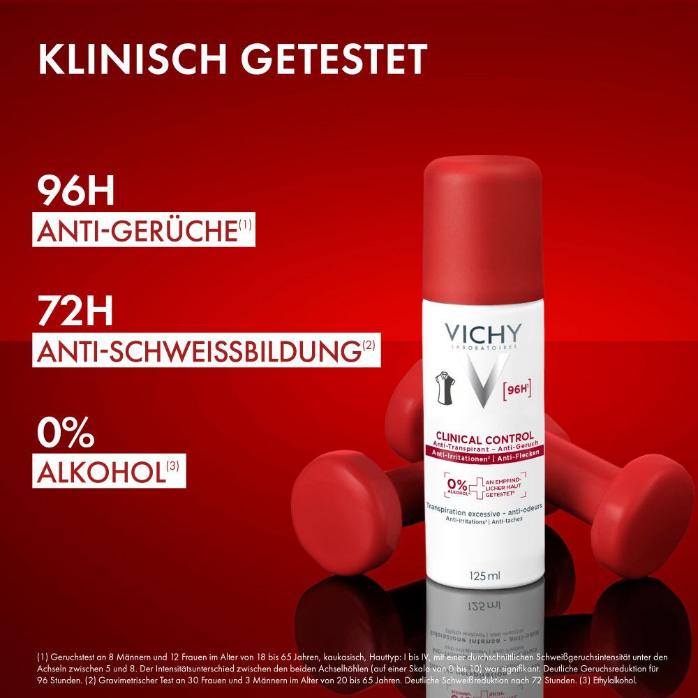 Vichy Clinical Control Deo Spray und Hanteln. Roter Hintergrund. Text: Klinisch getestet. 96H Anti-Gerüche.