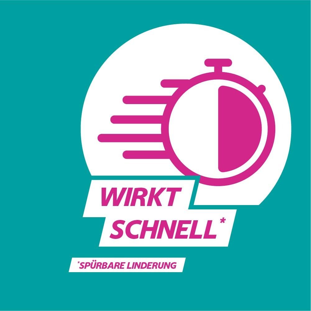 Symbol mit Stoppuhr und Geschwindigkeitspfeilen. Text: Wirkt schnell. Untertitel: Spürbare Linderung.