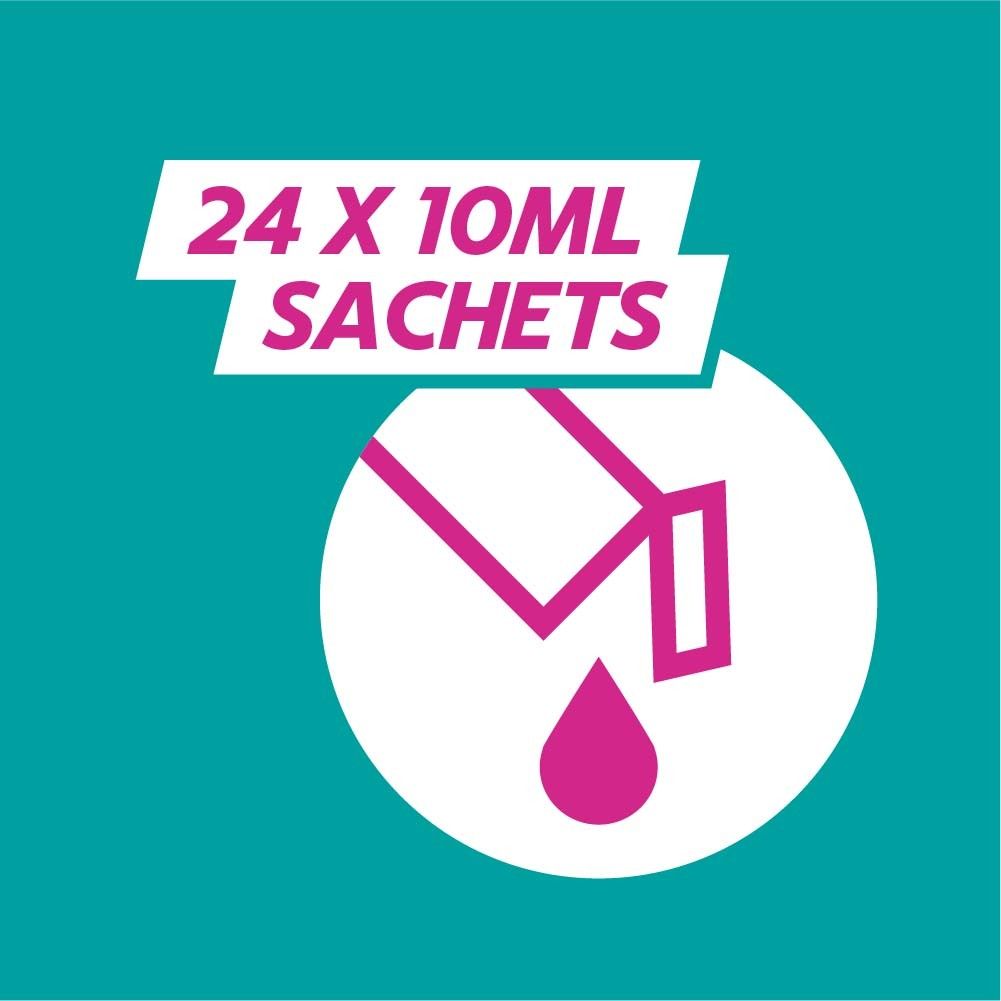 Symbol mit Tropfen und Beutel. Text: 24 x 10ml Sachets. Tropfen fallen aus einem Beutel.