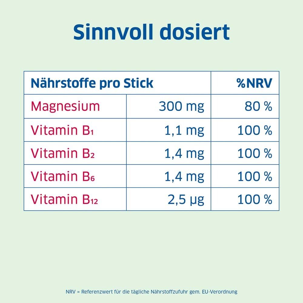 Nährstofftabelle pro Stick: Magnesium 300 mg, Vitamin B1, B2, B6, B12. %NRV-Werte.