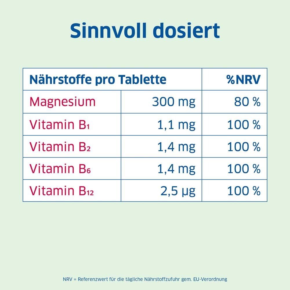 Tabelle mit Nährstoffangaben pro Tablette: Magnesium, Vitamin B1, B2, B6, B12. %NRV-Angaben.