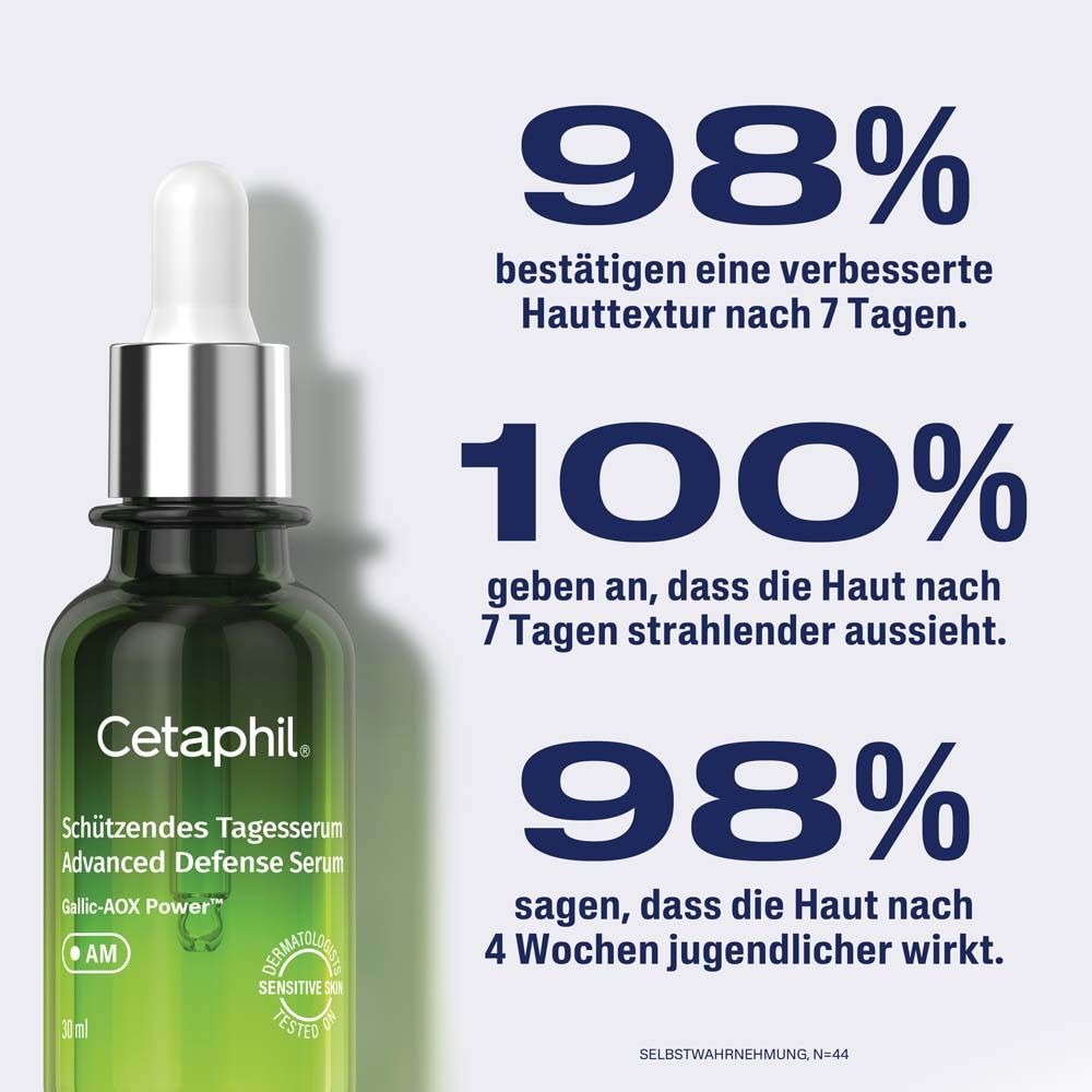 Produkt und Text. 98% bestätigen verbesserte Hauttextur. 100% geben an, dass die Haut strahlender aussieht.