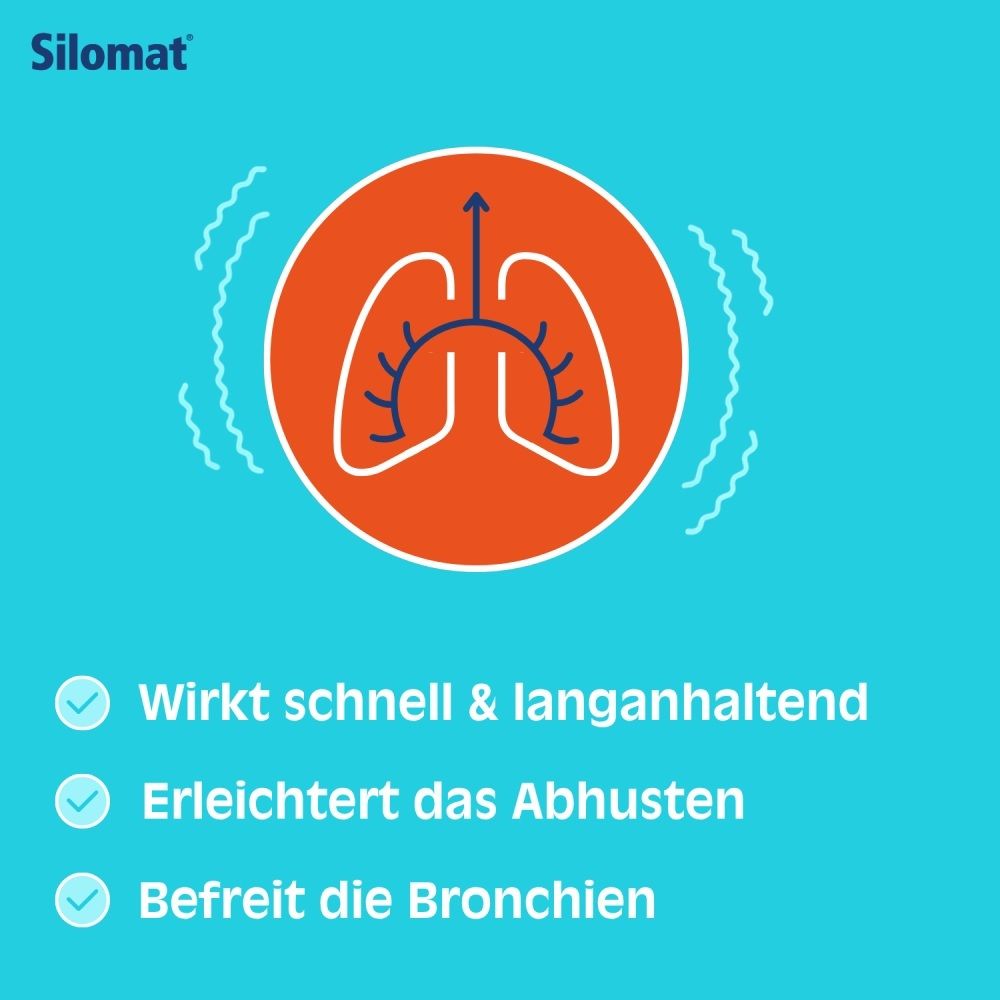Grafik mit Lunge und Text: Wirkt schnell, erleichtert das Abhusten, befreit die Bronchien.