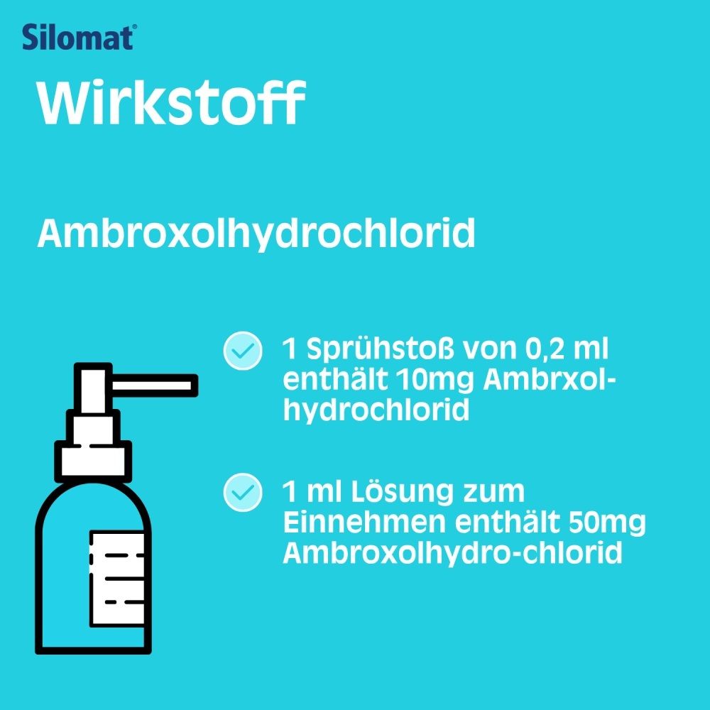 Wirkstoff Silomat® Hustenlöser Spray: Ambroxolhydrochlorid.