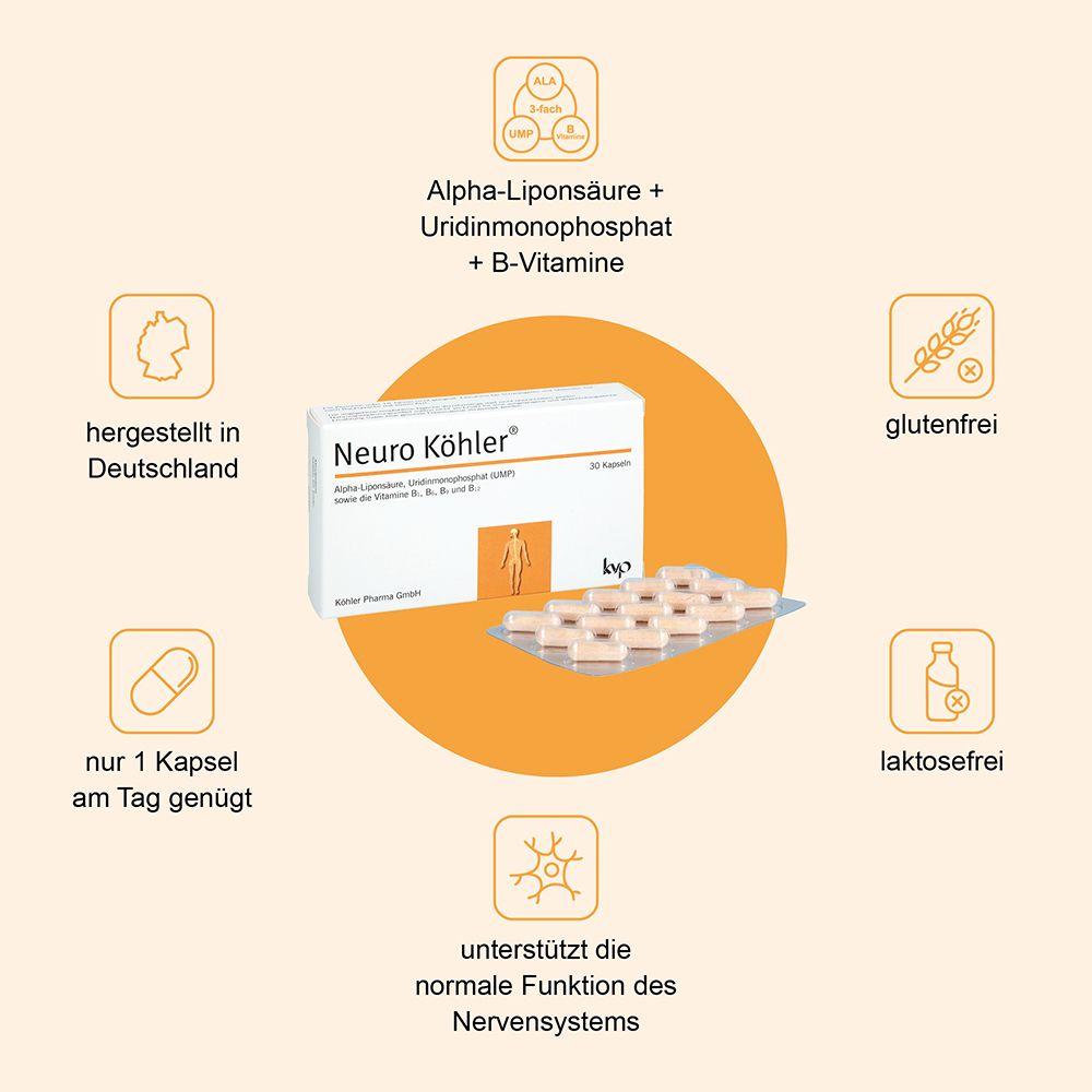 Neuro Köhler Kapseln: Herstellung in Deutschland, glutenfrei, laktosefrei.