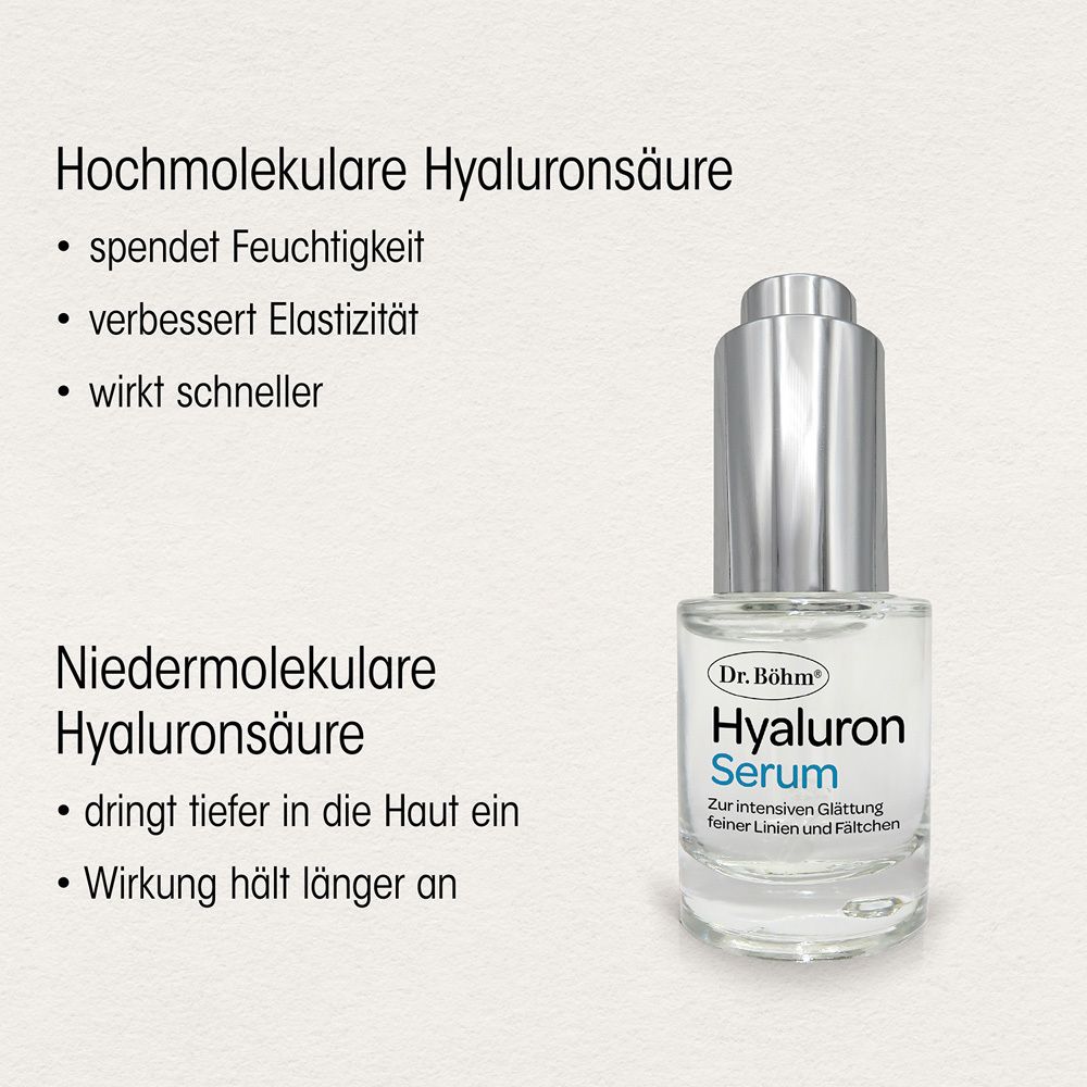 Dr. Böhm® Hyaluron Serum