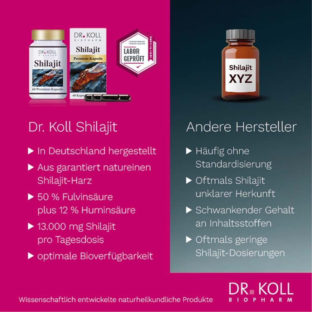 Vergleich von Dr. Koll Shilajit mit anderen Herstellern. Flasche und Schachtel mit Kapseln. Text: In Deutschland hergestellt.