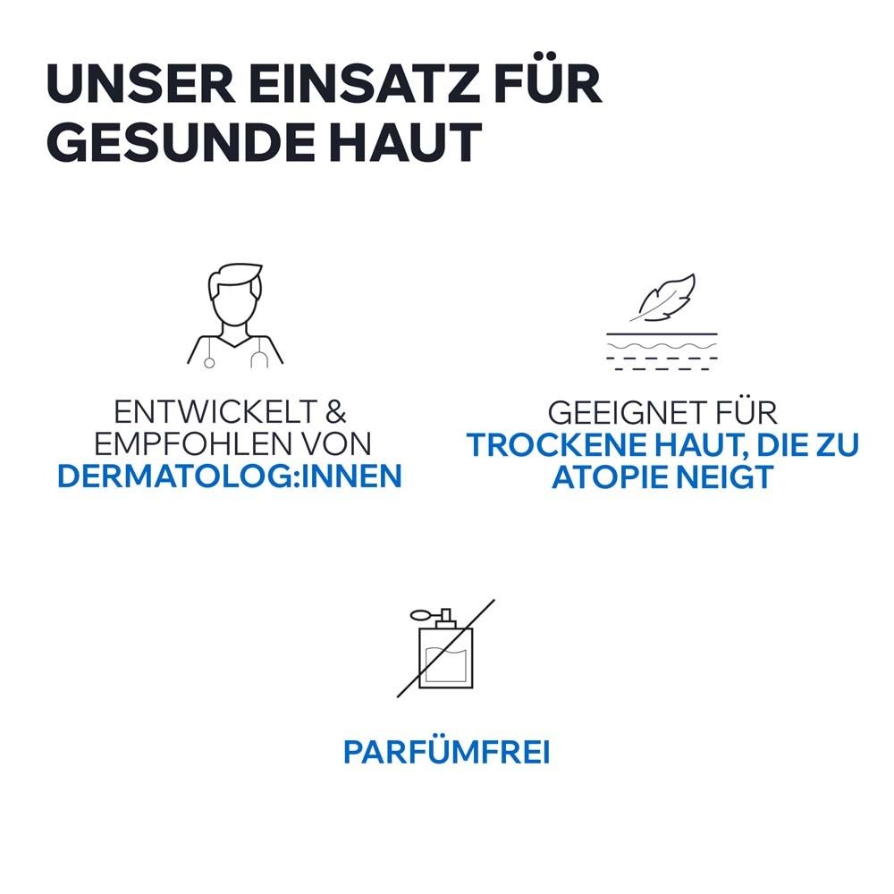 Icons: Arzt, Haut, Parfüm. Text: Unser Einsatz für gesunde Haut. Geeignet für trockene Haut, die zu Atopie neigt. Parfümfrei.