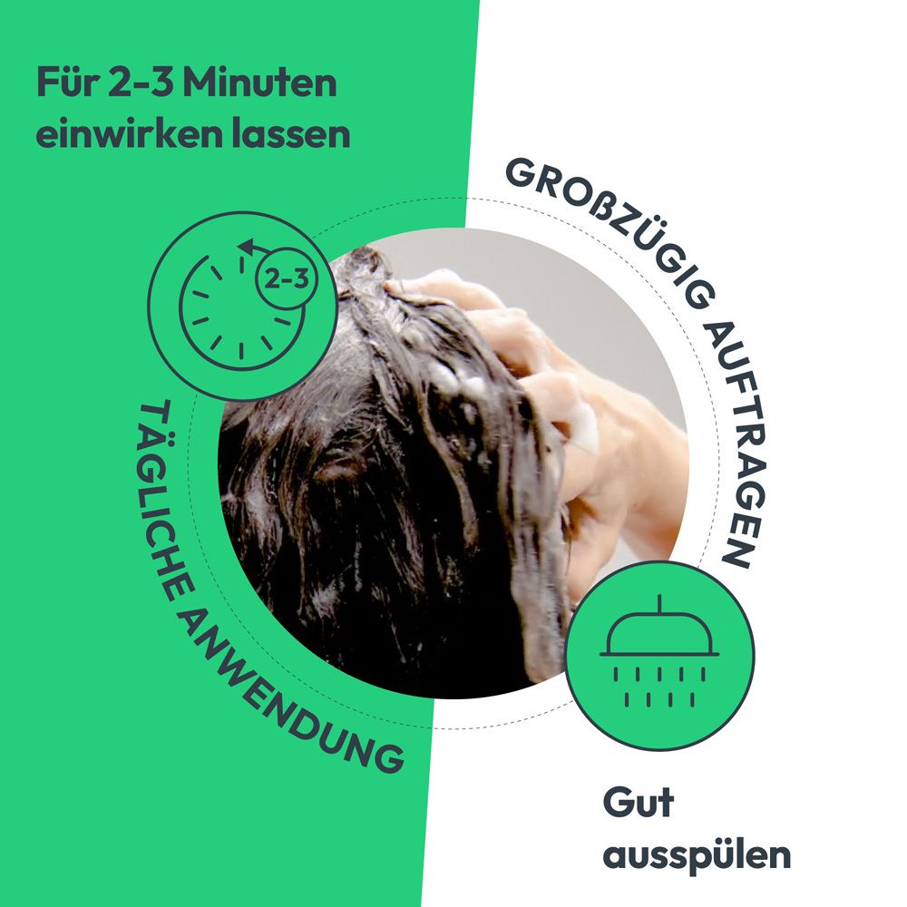 Kreisförmige Grafik. Anwendungshinweise: Für 2-3 Minuten einwirken lassen, täglich anwenden, großzügig auftragen, gut ausspülen.