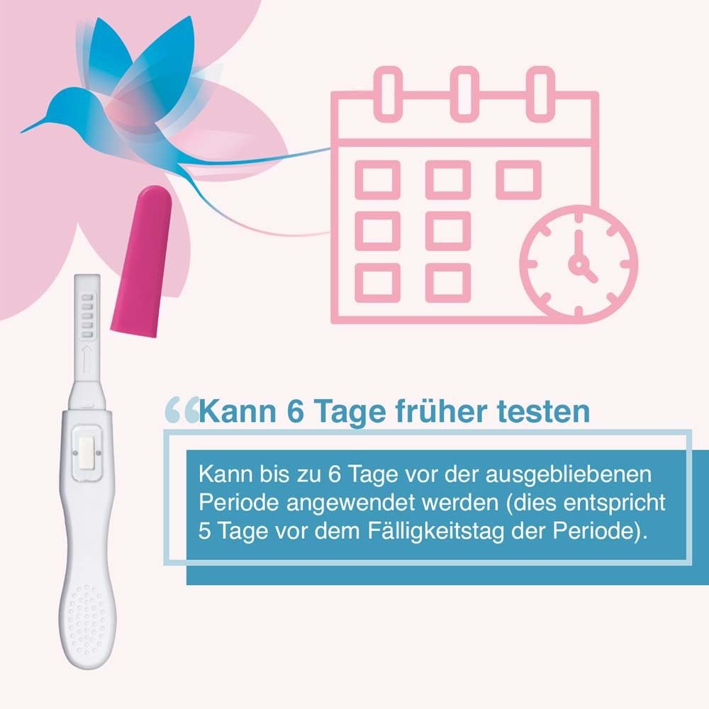 Illustration: Test, Kalender und Uhr. Text: Kann 6 Tage früher testen. Anwendung vor der Periode.