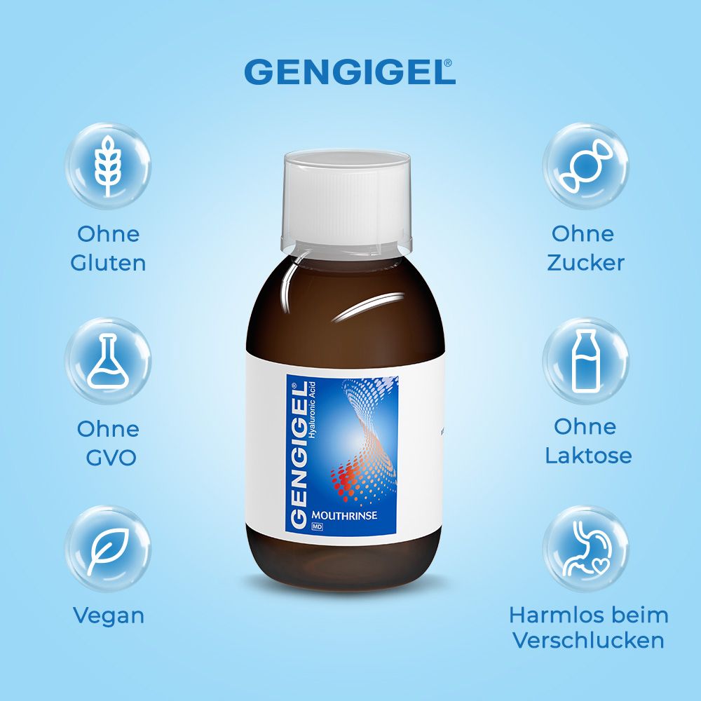 Gengigel Mundspüllösung