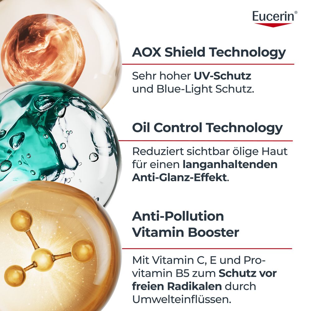Nahaufnahme von Kugeln mit Text: AOX Shield Technology, Oil Control Technology, Anti-Pollution Vitamin Booster. Eucerin Logo.