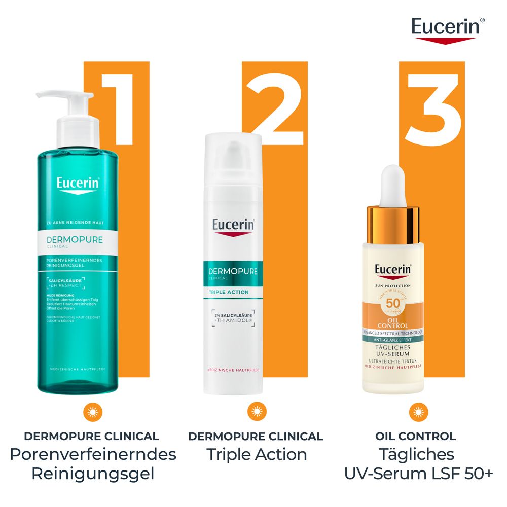 Drei Produkte nebeneinander: Reinigungsgel, Triple Action, Oil Control UV-Serum LSF 50+. Eucerin Logo.