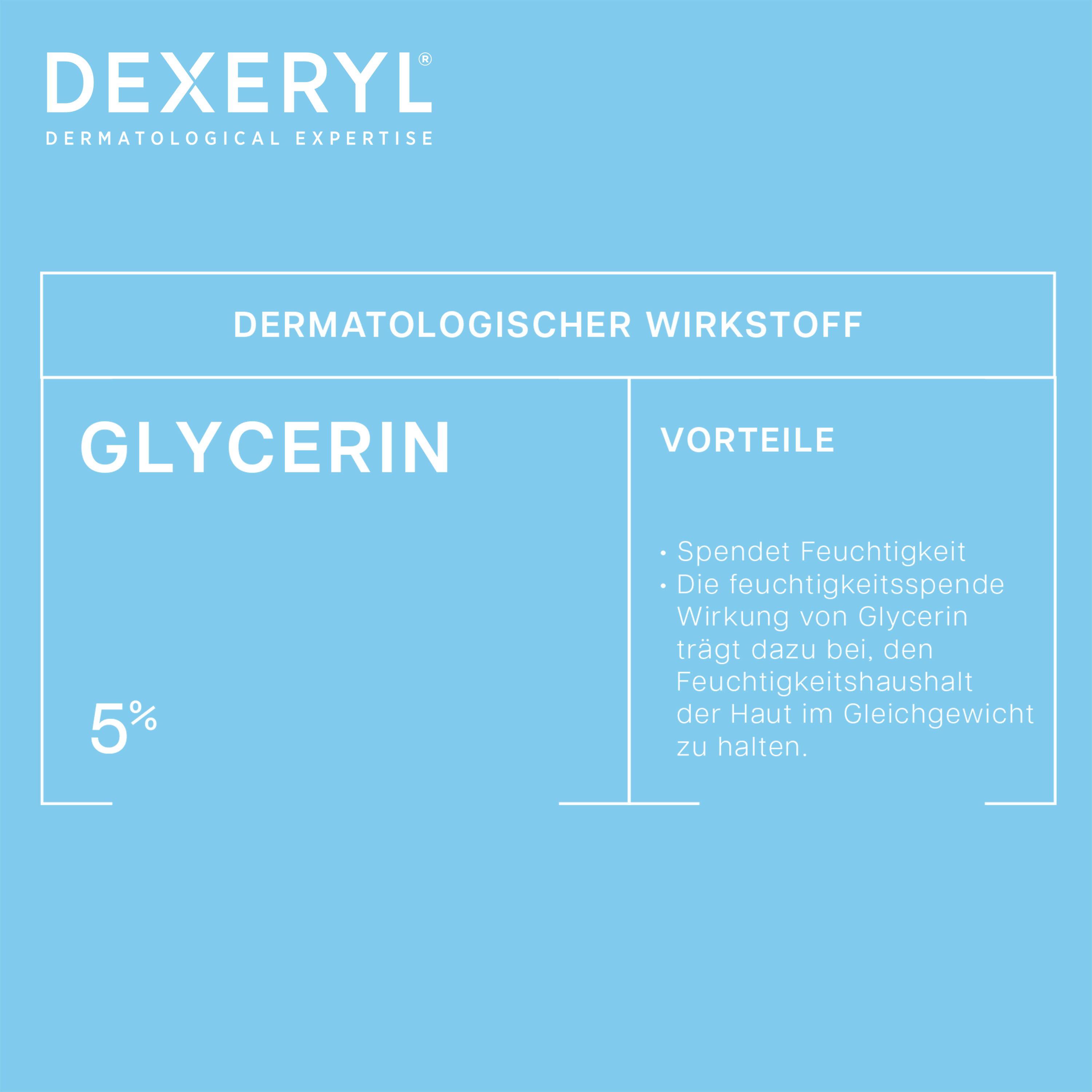 DEXERYL: Dermatologischer Wirkstoff Glycerin 5%. Vorteile: Spendet Feuchtigkeit, hält Feuchtigkeitshaushalt der Haut im Gleichgewicht.